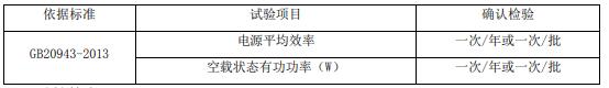 電源適配器節能認證審廠內容